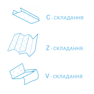 Полотенца бумажные Z-сборка, ПРЕМИУМ, двухслойные, 200 шт\уп. Photo 2